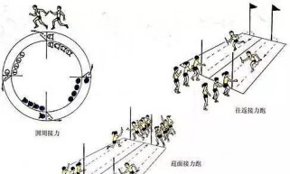 气排球下手发球技术——击球正确姿势（学习气排球下手发球的关键要领和技巧，提升发球精准度和力量控制）