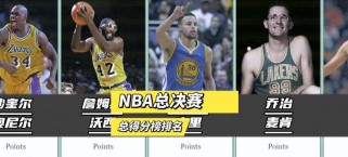 2021NBA东西部得分排行榜（探索今日NBA东西部球队的得分排名，谁将成为得分王？）