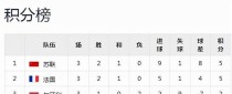 世界杯历史中考知识点选择题解析（深入了解世界杯历史，备战中考）