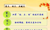 掌握排球垫球的要领，提高技术水平（关键动作解析及训练方法）