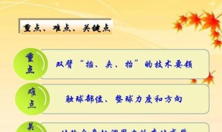 掌握排球垫球的要领，提高技术水平（关键动作解析及训练方法）