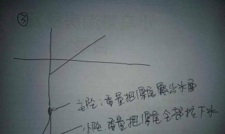 如何避免路亚钓鱼中的线炸现象？（掌握合适的技巧与注意事项，让你的路亚钓鱼更顺利）