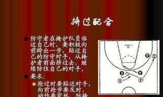 篮球战术进攻防守技巧（提升篮球水平的关键要素与技巧）