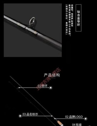 探索钓鱼人驿站路亚达亿瓦的乐趣（发现路亚达亿瓦的技巧与技术）