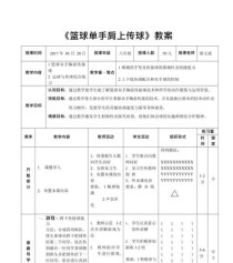 少儿防守篮球教学设计方案——提升篮球技能的关键（培养孩子全面发展的篮球防守技术）