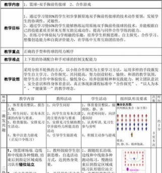 篮球防守步伐训练计划（完善篮球防守步伐，成为无懈可击的防守者）
