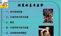 篮球教学（提升篮球技术水平，突破对手的防守）