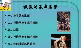 篮球教学（提升篮球技术水平，突破对手的防守）