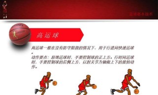 篮球防守的基本技术及要点（掌握这些技术，成为出色的防守球员！）