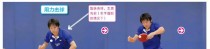 乒乓球技巧（掌握发球技巧，提高球技水平）