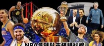 福布斯NBA球员总财富排行榜揭示巨星的财富帝国（揭秘NBA球员富豪榜单，探索他们的财富秘密）