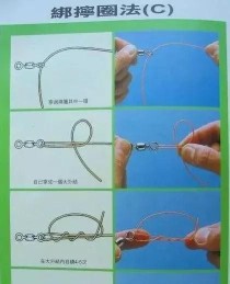 掌握快速路亚钓鱼技巧（老手指南）