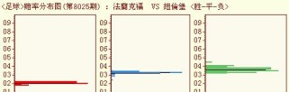 掌握九场足球的技巧，成为顶尖球员（九场足球技巧，提升你的比赛水平）