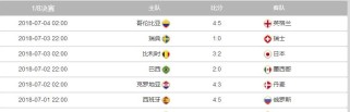 法国与英格兰的世界杯历史比分榜（揭秘历年对决，谁将夺得胜利？）