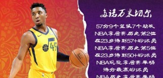 NBA季后赛单场三分球记录排行榜（打破纪录的射手群）