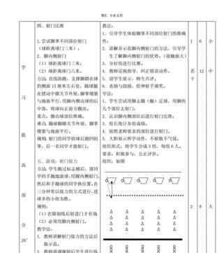 足球运动员射门进球技巧（掌握进球技巧，成为射门高手）