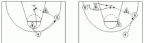 篮球防守动作要领及基础规则解析（掌握篮球防守关键，提升比赛技术实力）