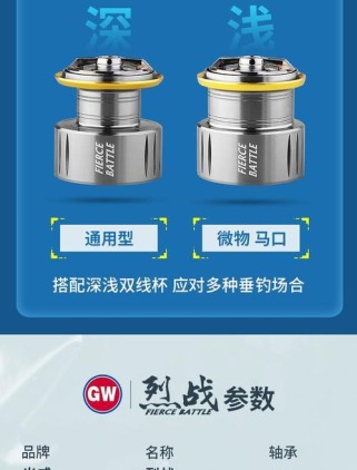 路亚纺车轮在人工养殖鱼塘钓鱼的技巧与乐趣（玩转路亚纺车轮，体验不一样的钓鱼乐趣）