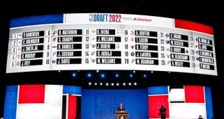 2023年NBA球队总薪资排行榜（探索NBA球队2023年的巨额薪资和奢华合同，洞察球队经营策略。）