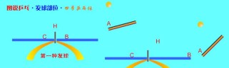 乒乓球下旋球技巧教学（掌握下旋球的关键技巧，提升乒乓球水平）