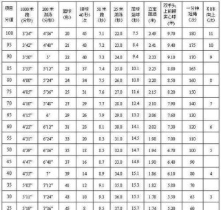 掌握足球实心球计分技巧的关键要点（提高足球实心球计分技能的方法与技巧）