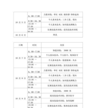提升篮球防守能力的半场训练计划（深入探索半场篮球防守，为你赢得比赛的利器）