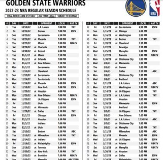 NBA22-23赛季实力排行榜出炉！（揭秘球队竞争力大幅提升的关键）