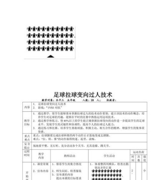 提升足球技巧的训练教案（通过科学训练方法，打造出色足球运动员）