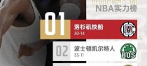 NBA季后赛历史关键球排行榜（细数历届NBA季后赛中的关键时刻，留下深刻印记的关键球）