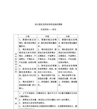 儿童篮球教学中的防守目标（培养小班篮球队员的防守意识与技能）