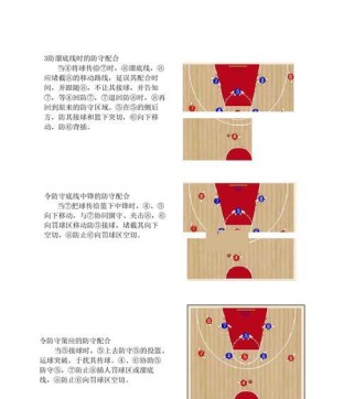 掌握篮球进攻和防守战术的关键技巧（提升篮球水平的战术解析和训练方法）