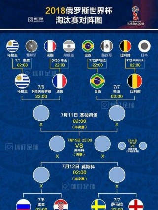 世界杯历史上最强死亡之组（集英聚勇，竞技巅峰——探秘足球世界杯历史上最具挑战的死亡之组）