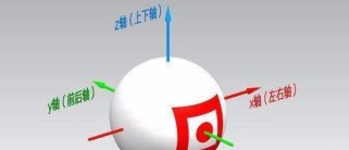 乒乓球方位的选择技巧（掌握准确方位，驰骋球场）
