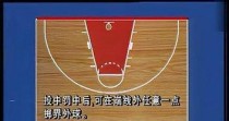 探秘篮球半场121防守战术——攻城略地（121防守战术的原理与实施，以及关键技巧）