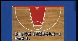 探秘篮球半场121防守战术——攻城略地（121防守战术的原理与实施，以及关键技巧）