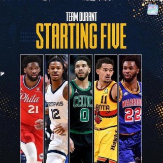 NBA全明星得分排行榜（探索今年NBA全明星得分排行榜，预测本年度得分王归属）