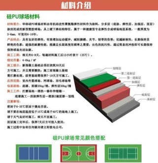 乒乓球胶皮裁剪技巧（掌握裁剪乒乓球胶皮的方法，提升球拍性能）