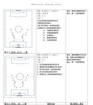 小学足球脚停球技巧（提高技术水平，掌握足球脚停球的关键技巧）