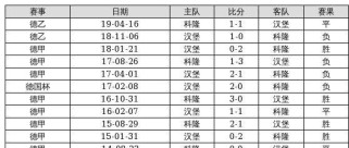 足球胜负分析的技巧和方法（揭秘胜负悬念，助您预测足球比赛结果）