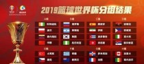 中国男篮世界杯历史之辉煌与挑战（揭秘中国男篮世界杯征程中的关键瞬间及未来展望）