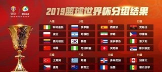中国男篮世界杯历史之辉煌与挑战（揭秘中国男篮世界杯征程中的关键瞬间及未来展望）