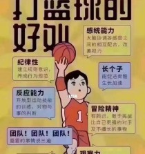 小孩打乒乓球的益处（培养孩子的身心健康与综合素质发展）