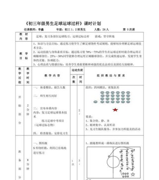 掌握足球运球转身技巧的关键（足球运球转身技巧教学指南）