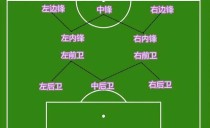 足球全场单刀进球的技巧（如何在关键时刻化解防守轻松得分）