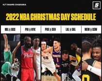 2022NBA篮网薪资排行榜公布！（揭晓了哪位球员成为最高薪的篮网明星？）