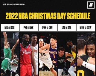 2022NBA篮网薪资排行榜公布！（揭晓了哪位球员成为最高薪的篮网明星？）