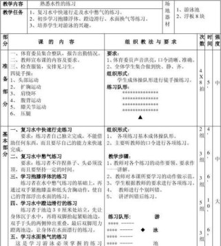 一、水中呼吸的重要性及正确呼吸的方法