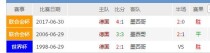 韩国与德国的世界杯战绩（过去的辉煌，未来的期望——韩国与德国在世界杯上的表现）