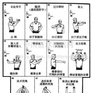 如何灵活防守篮球高手？（掌握关键技巧，提升防守效果）