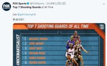 NBA历史得分排行榜（20支球队的得分之路，谁才是真正的得分王？）